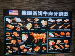 -开心果牛扒城(雍华庭店)