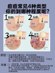 -天其美科学美肤·生发健康管理