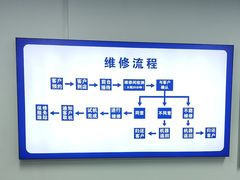-华硕ASUS笔记本电脑售后维修中心(朝阳店)