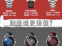 -奢收多·二手奢侈品回收中心(天河店)