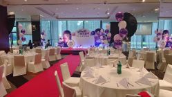 -派对猴生日派对策划(浦东店)