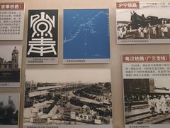 -中国铁道博物馆(正阳门馆)
