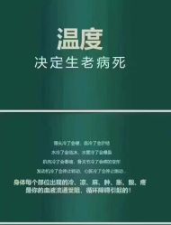 -可丽可心身材管理中心