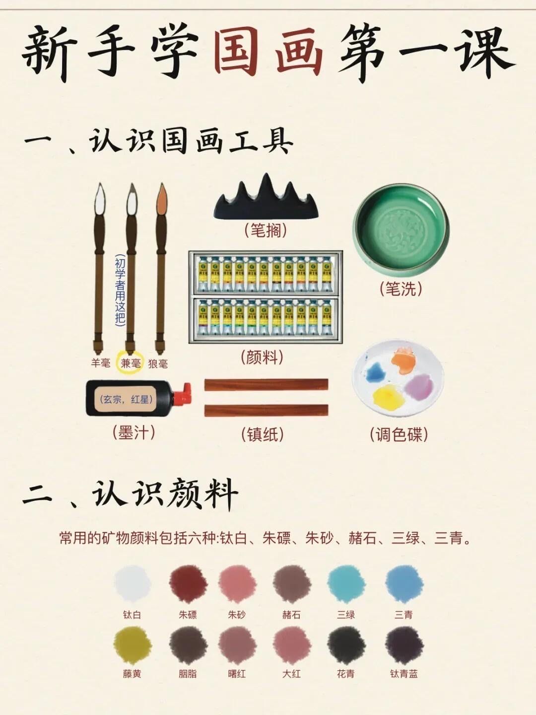 国画入门知识,基础技法讲解!