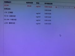-半岛宠物医院24小时(科华中路店)