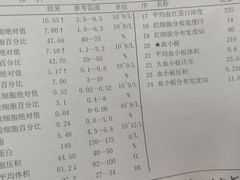 -龙达温泉生态城