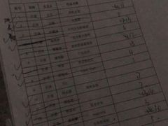 -小龙大肉面馆