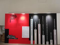 -香港理工大学