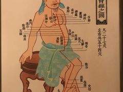 大堂-裕和堂中医推拿艾灸(太古汇臻品店)