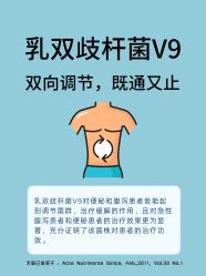 -安吉拉青春化管理中心