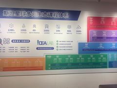 -斯坦星球AI编程·机器人科创·科学实验·信奥·思维·STEM·乐高·竞赛考级(长宁虹桥大融城荟聚中心)