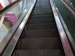 -即墨路小商品市场