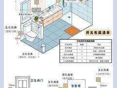 -聚通装潢(浦东旗舰店)