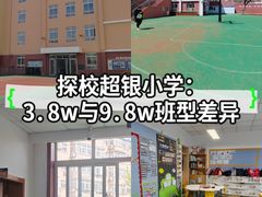 -青岛超银小学