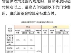 -中国医科大学附属盛京医院(南湖院区)