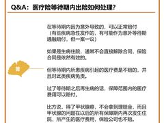 -复旦大学附属中山医院(西院区)