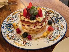 -Alimentari早午餐(安福路店)