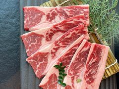 -黑牛の店·黑金店(沈阳万象城店)