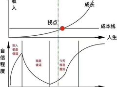 -傣妹火锅(全椒奥康步行街店)