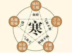 -鹤祥宫·影院足道·SPA连锁(苹果园店)