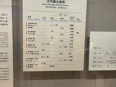 -敦煌市博物馆