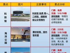 -日照灯塔风景区