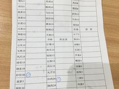 账单-盛宝粥店(建设街店)