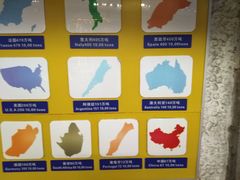 -青岛葡萄酒博物馆