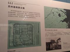 -中国港口博物馆