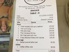 账单-Fern Forest Cafe
