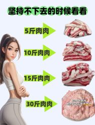 -Fundi张玉珊修身堂·indiba·BTL科技瘦身