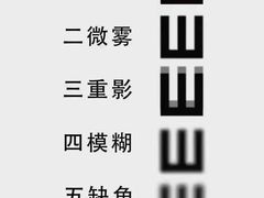-宝视达眼镜(美中城店)