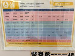 -奈尔宝家庭中心·亲子餐厅(苏州大悦城店)