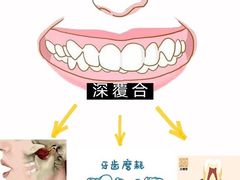 -团圆口腔·种植中心(锦江院区)