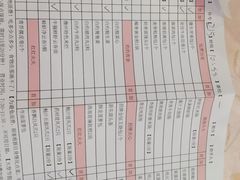 -新东源国际酒店·新东源食坊(沙井店)