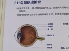 -昆明爱尔眼科医院