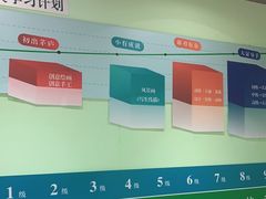 -学知乐教育·幼小衔接·小学科辅导(嘉定镇校区)