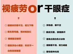 -青岛亨得利眼镜(城阳家佳源店)