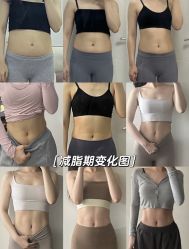 -Fundi张玉珊修身堂·indiba·BTL科技瘦身