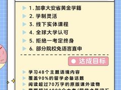 -新东方国际教育·雅思托福(裕德路校区)