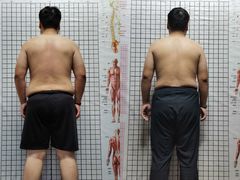 -ENERGY原力健身(川周店)