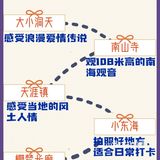 三亚旅游🌟四天三夜线路规划超全攻略