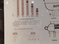 -齐文化博物馆