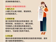 -北京华德眼科医院
