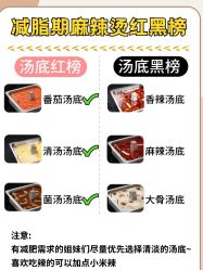 -Fundi张玉珊修身堂·indiba·BTL科技瘦身