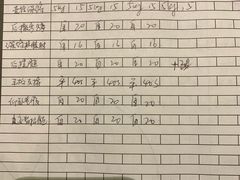 -银吉姆健身(恒隆馆)