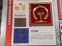 -中国铁道博物馆(正阳门馆)