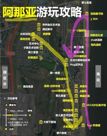 阿那亚游玩攻略