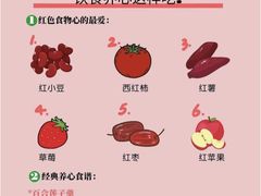 -颐而康·按摩·艾灸·足疗(汽车东站店)