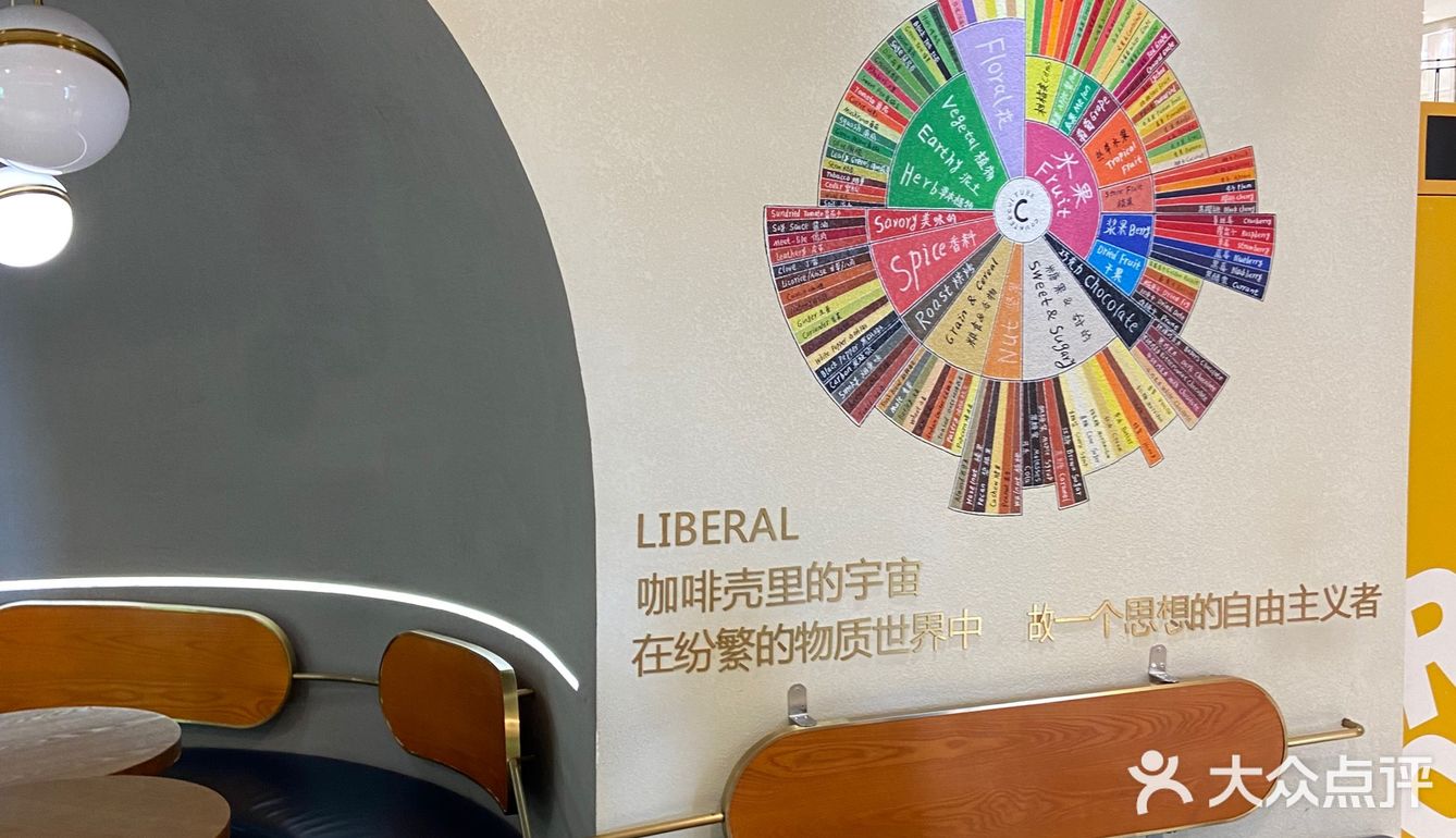 梅龙镇广场的小众咖啡｜Liberal Coffer